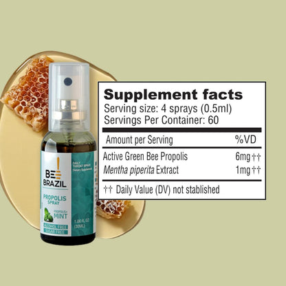 ブラジル産グリーンプロポリススプレー 30ml ミント風味｜栄養補助食品 BeeBrazil